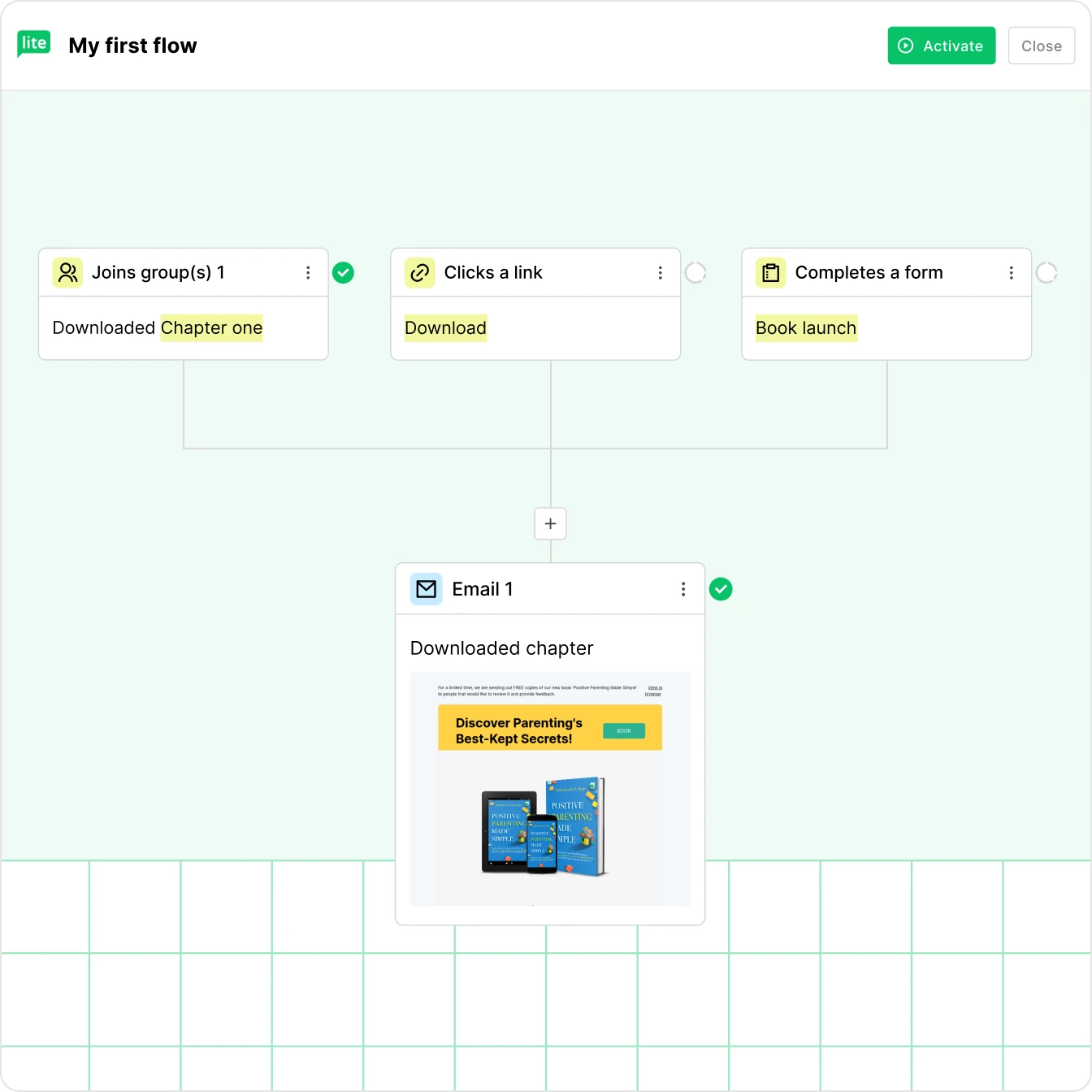 MailerLite automation builder showing multiple workflow triggers